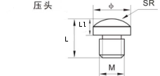 新敏測控