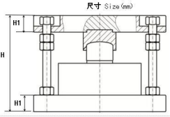 新敏測控